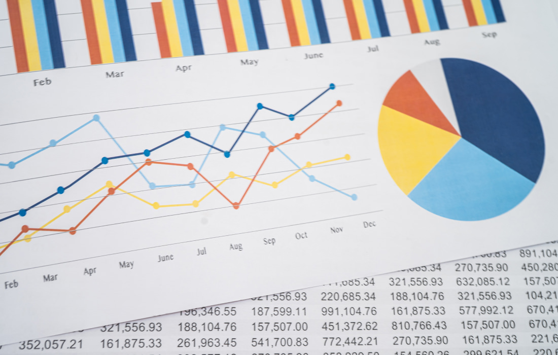 Bar charts, plot lines and pie chart analyzing data